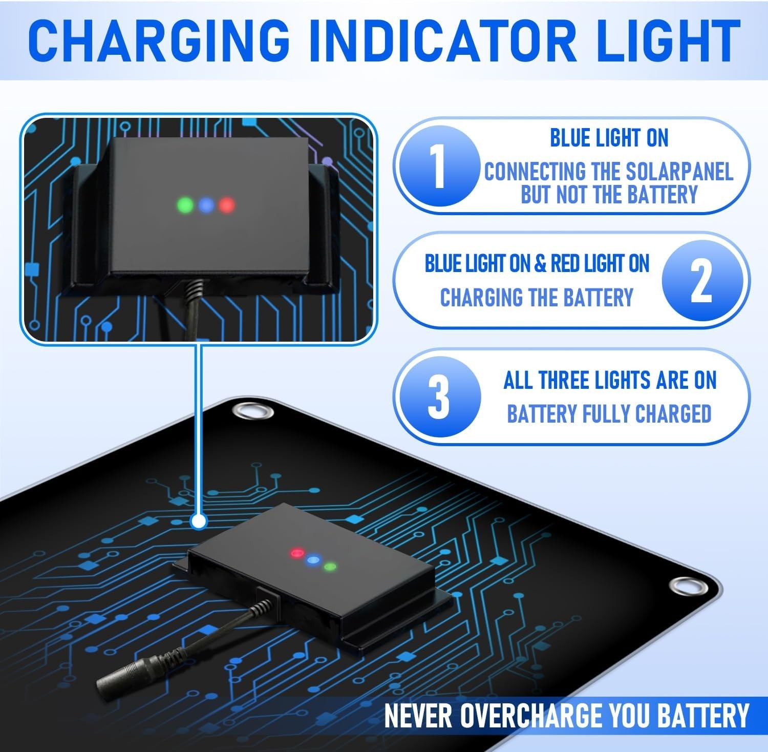 12V 10W Solar Car Battery Charger & Maintainer with Easy Installation Options