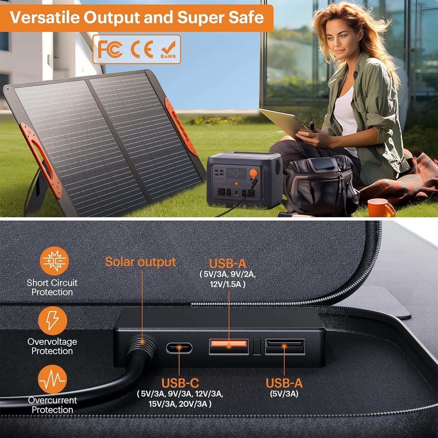 100W Portable Solar Panel W/ 5-in-1 Cable,23.5% Efficiency Mono Foldable Solar
