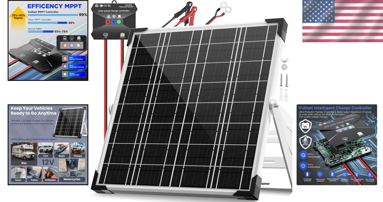 Waterproof 20W MPPT Solar Panel Kit – Fast Charging for All 12V Batteries