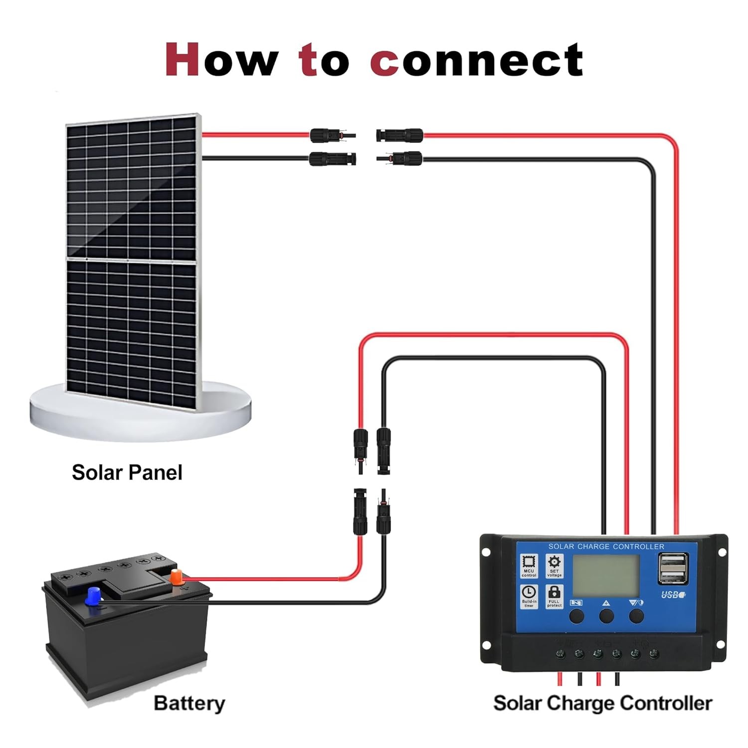 Black+Red 10 AWG Solar Panel Extension Cable Silicone Flexible Wire Connectors