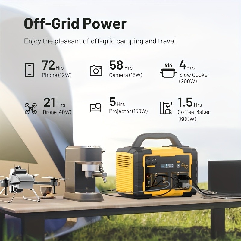 1000W 1024Wh LiFePO4 Solar Power Station Camping Emergency Backup Generator