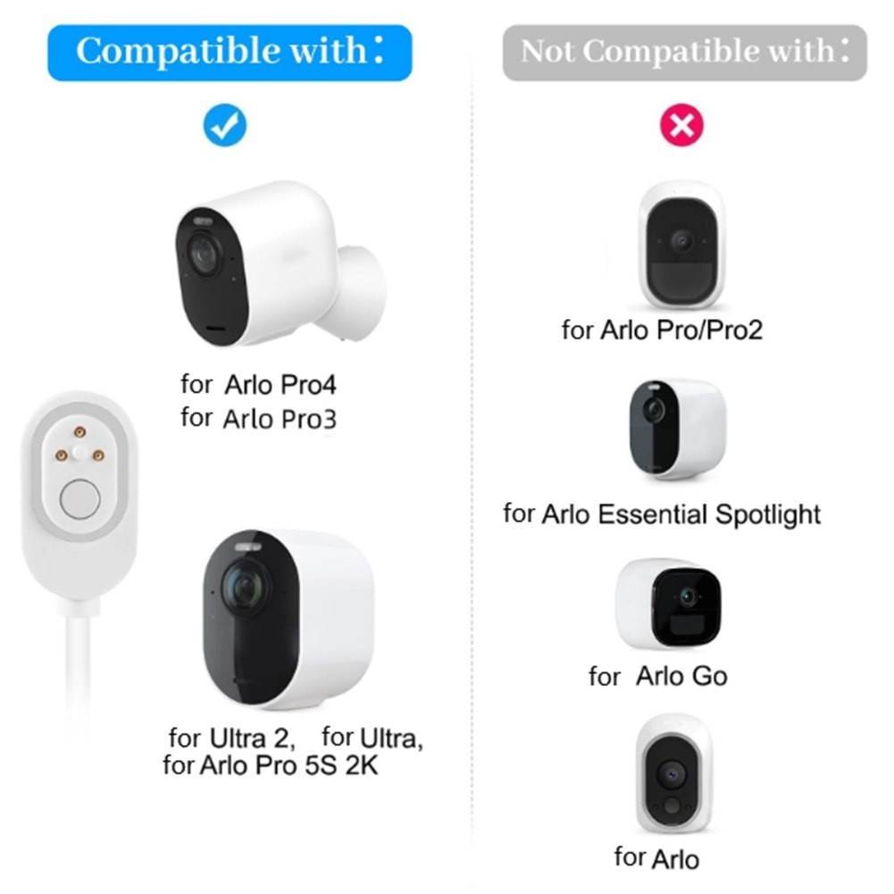 Simplified Setup with Waterproof Magnetic Power Cable for Arlo Systems White
