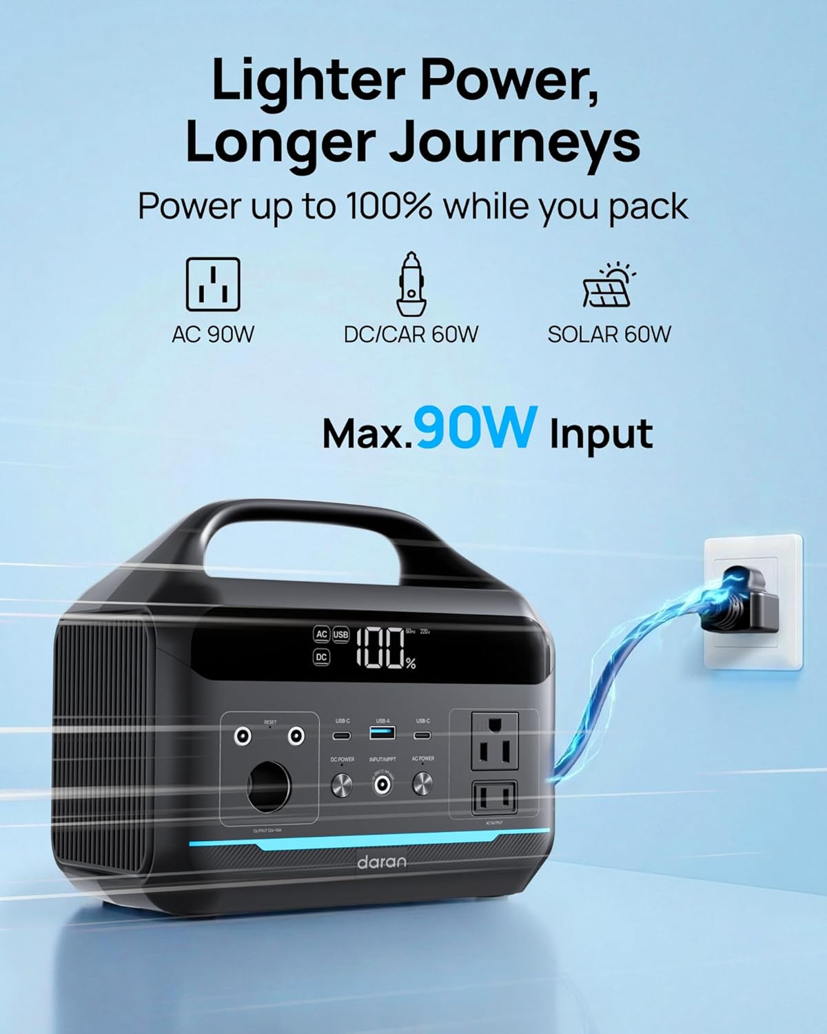 DARAN Portable Power Station 300W, 192Wh Lifepo4 Battery, Solar Generator with 1