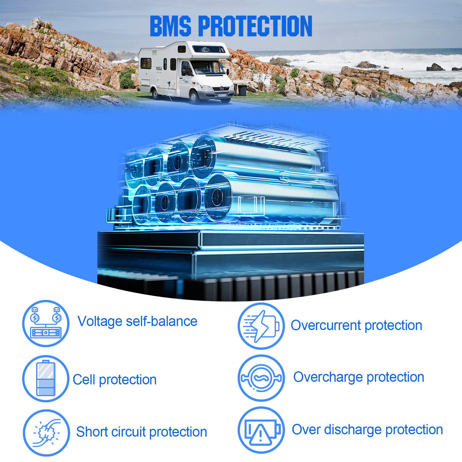 12V 10AH 12Ah LiFePO4 Lithium Battery 15A BMS Up to 15000+ Cycles for RV Home