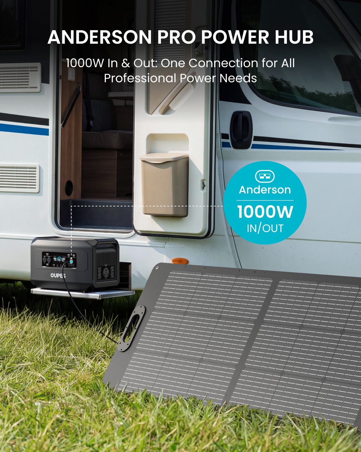 OUPES 2048Wh Mega 2 Pro Portable Power Station 2500W Solar Generator LiFePO4