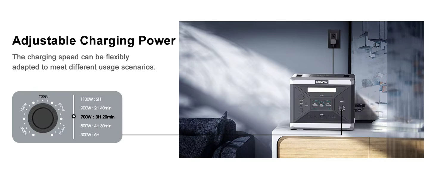 2400W Portable Power Station 2160Wh LiFePO4 Battery Solar Generator Backup RV