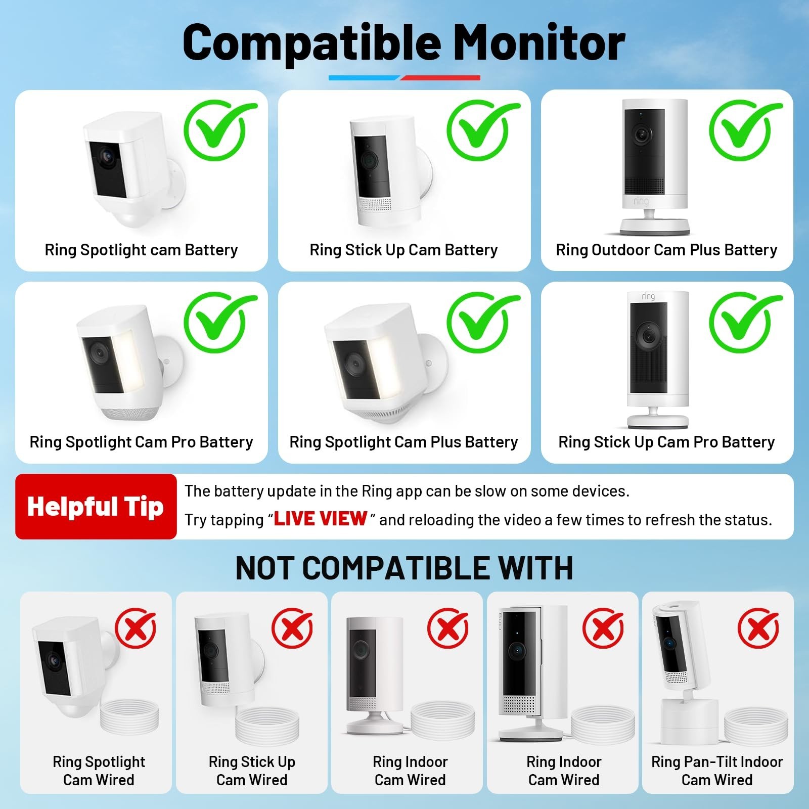 6W Solar Panel & 2-in-1 Wall Mount for Ring Cam, Weatherproof USB-C Charger