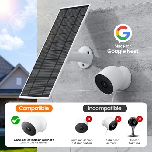 Solar Panel for Google Nest Camera, 2Pack Upgraded Solar Power Charger for