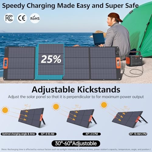 N-Type 16BB 200W Portable Solar Panel for Power Station ETFE 200 Orange