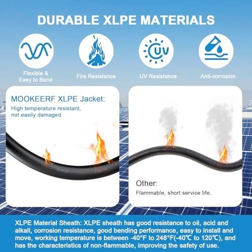 30FT 8AWG Solar Panel Extension Cable – Waterproof Connectors, Flame Retardant P