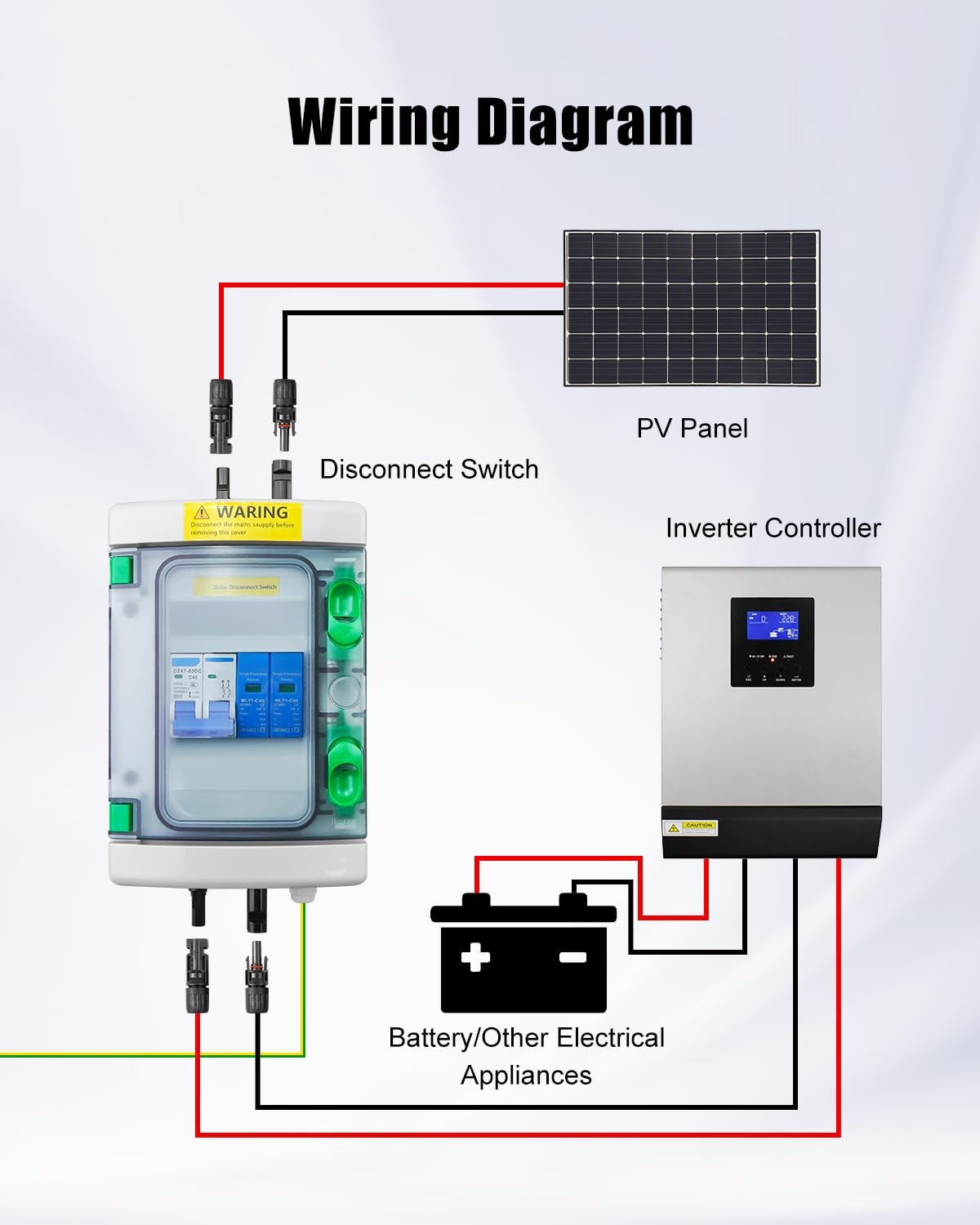 40A DC Solar Disconnect Switch – IP65 PV Circuit Breaker Box, 500V PV Disconn…