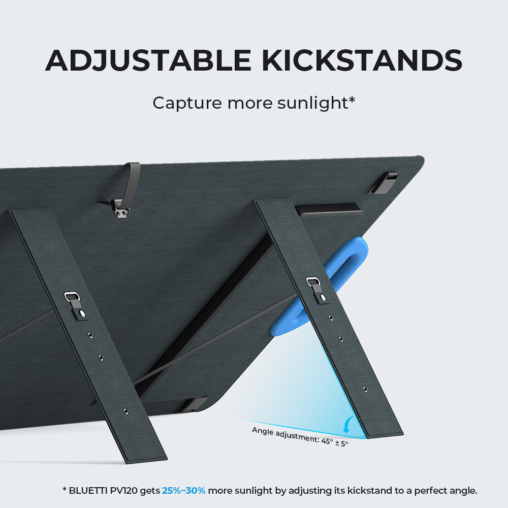 BLUETTI 60W/100W/200W/350W Portable Solar Panel ETFE Coating for Power Stations