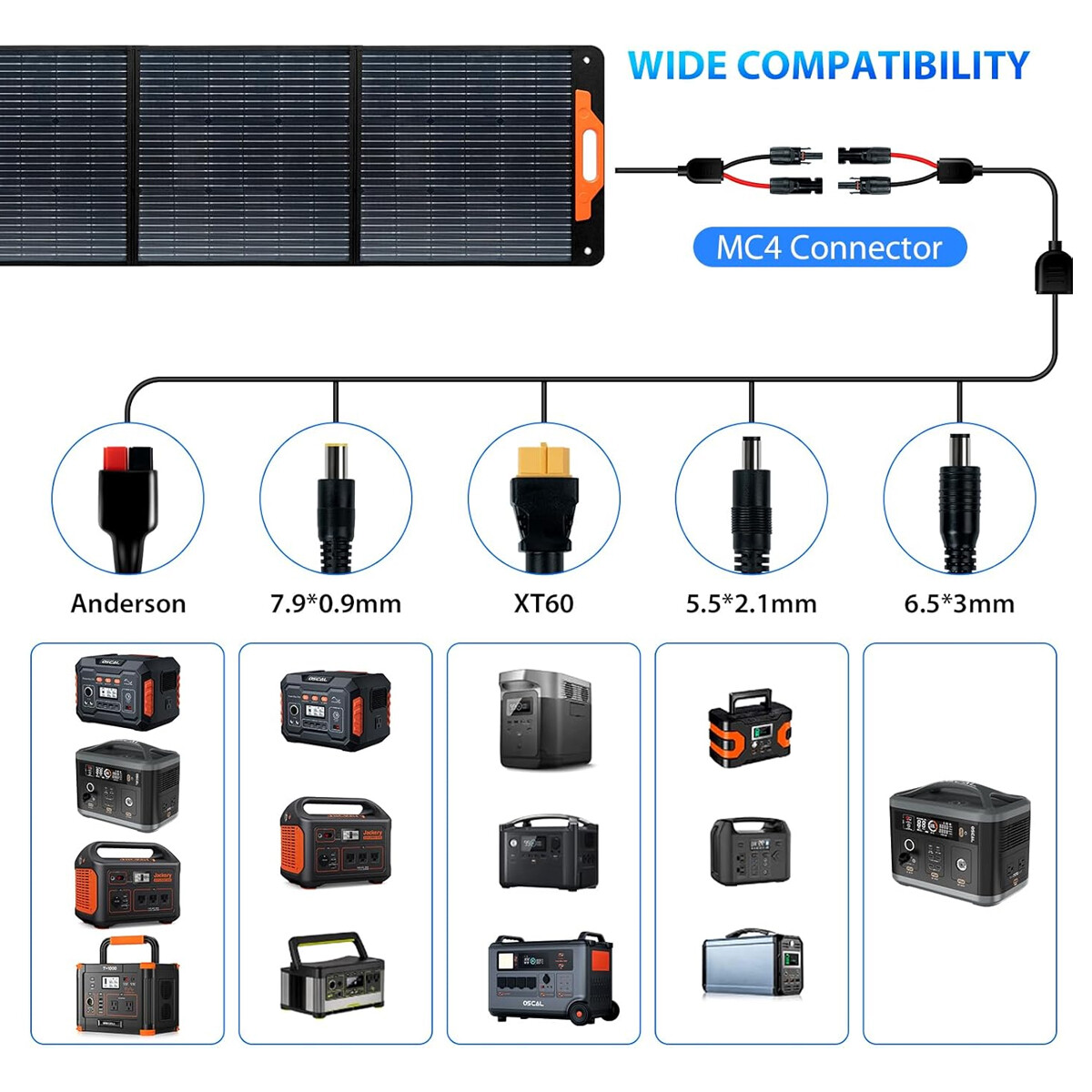 OSCAL PM 200W Foldable Solar Panel Portable IP65 With Type-C QC3.0, USB Output