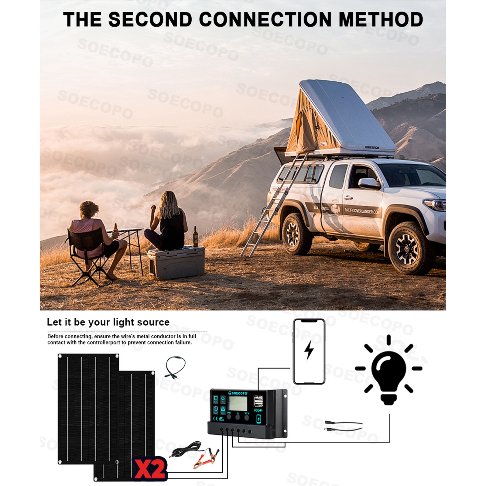 10000W Solar Kit | w/ Efficient Inverter, 2pcs Solar Panels, 100A ControllerXF