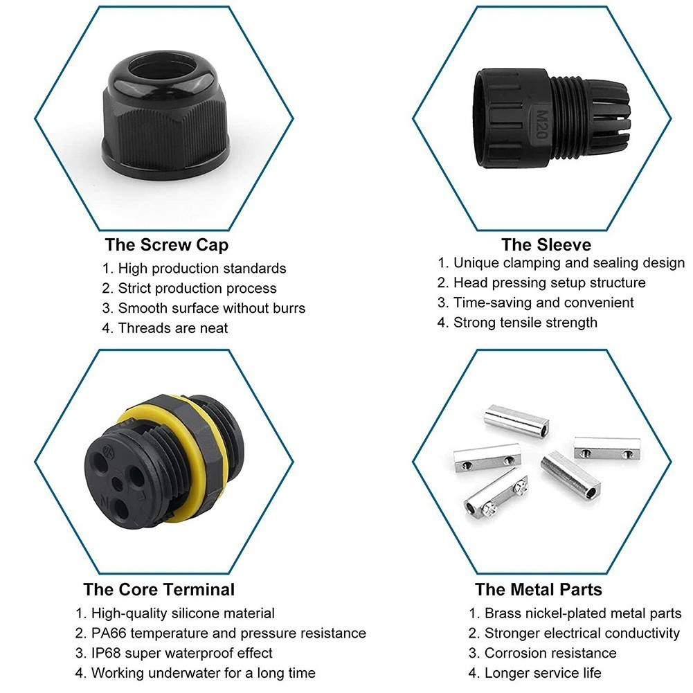 Long lasting IP68 Waterproof Junction Box for Electrical Wire Connections