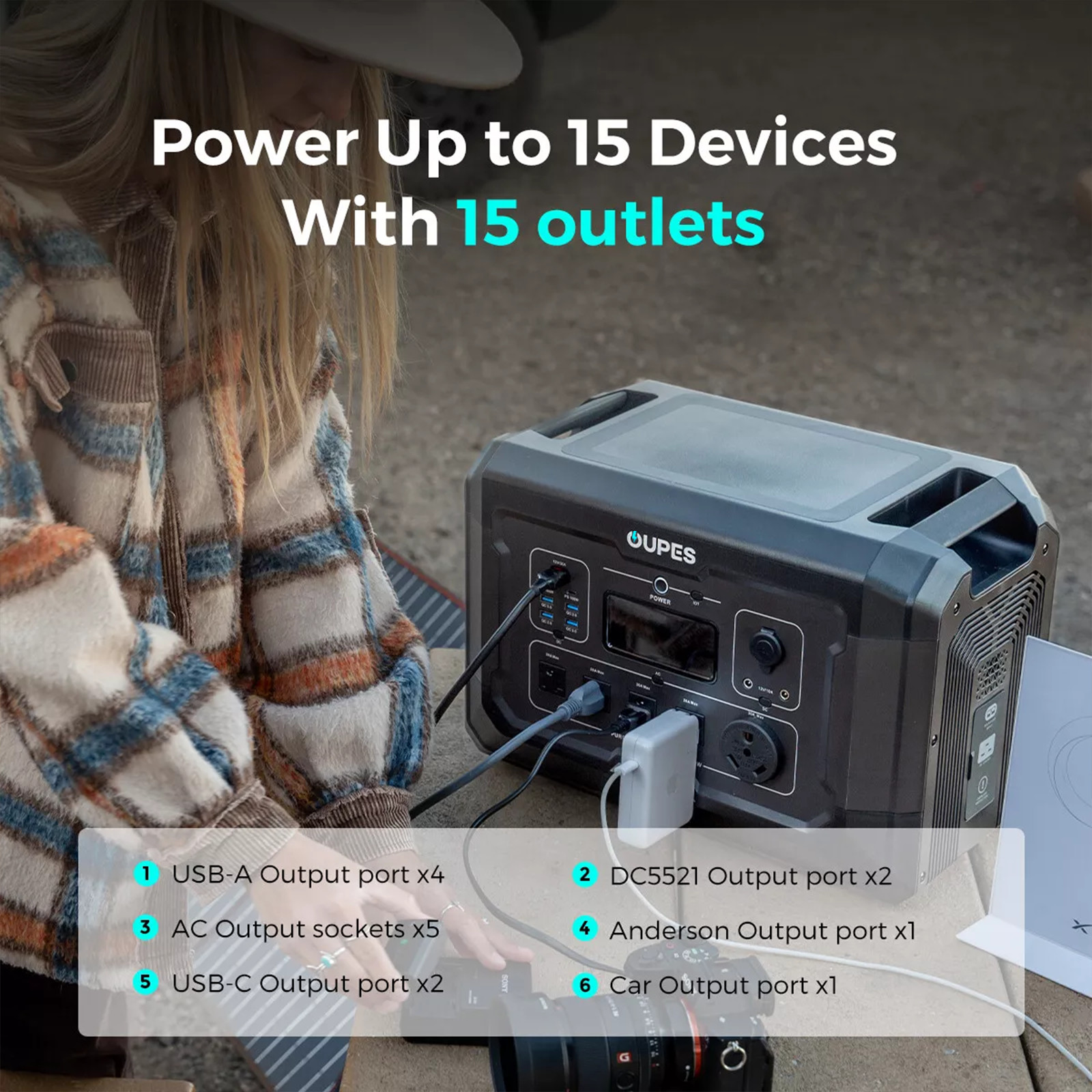 OUPES Mega 2 Portable Power Station 2500W/2048Wh Solar Generator LiFePO4 Battery