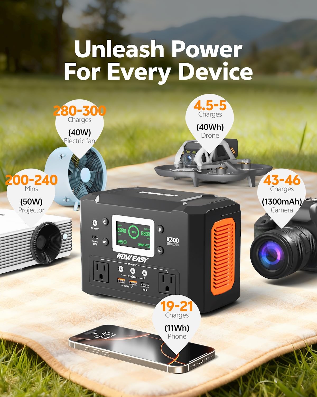 HOWEASY Portable Power Station 300W, 222Wh Solar Generator with 110V Pure Sin…