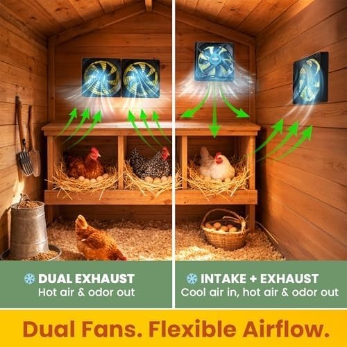 Solar Fan for Chicken Coop and Greenhouse, Dual Solar Ventilation with Battery