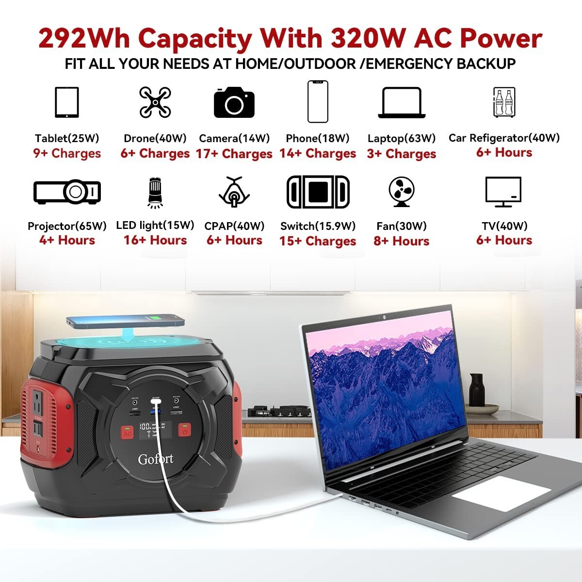 Gofort A301 Power Generator 320W 292Wh Portable Power Station with Big Light
