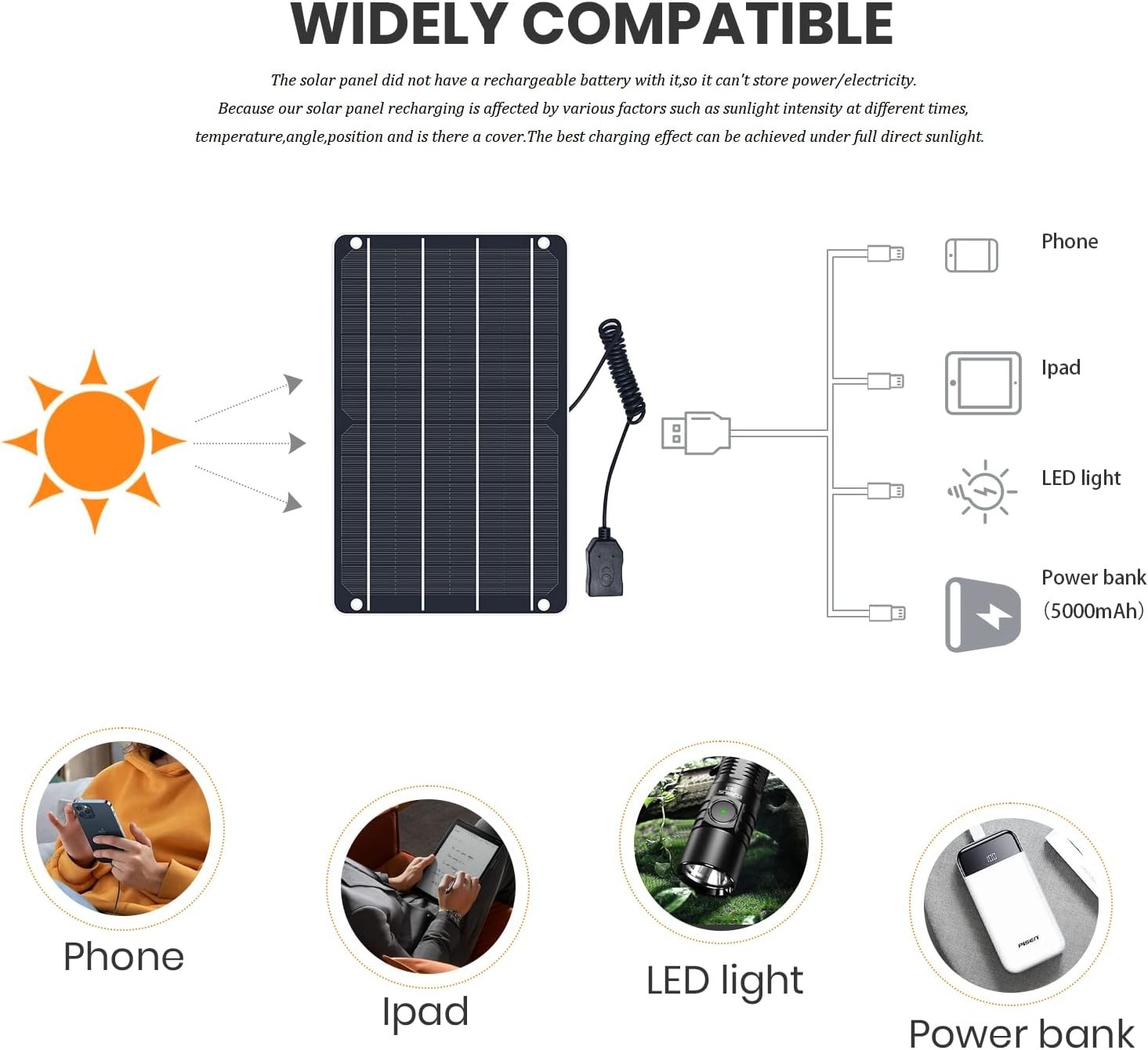 6W Mini USB Solar Panel, Waterproof Monocrystalline Module DIY Kit with PET …