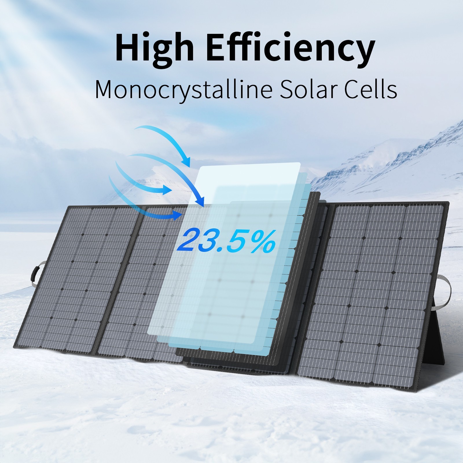 400 watt Solar Panel Folding Solar Charger for Ecoflow Power Stations Refurbish
