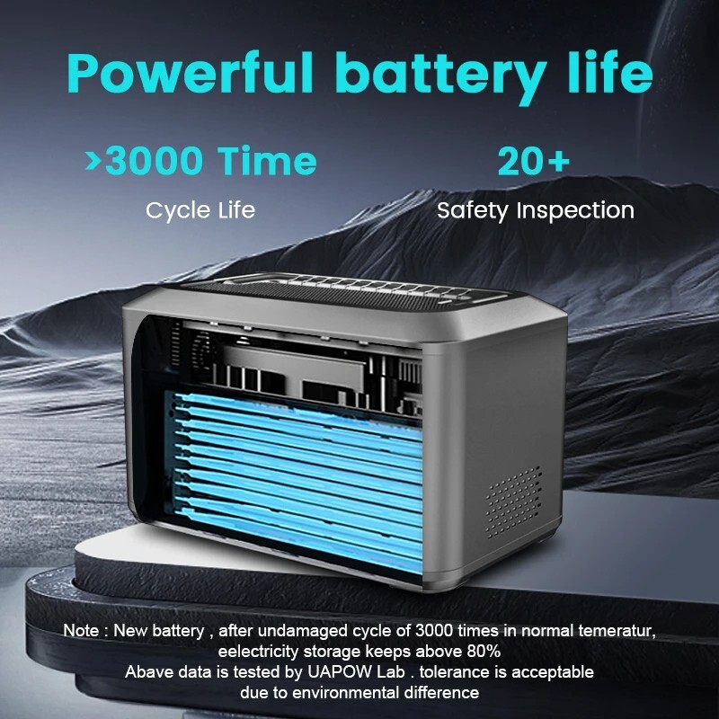 1024Wh Camping Portable Power Station 1000W (Peak 2000W) Lifepo4 Battery