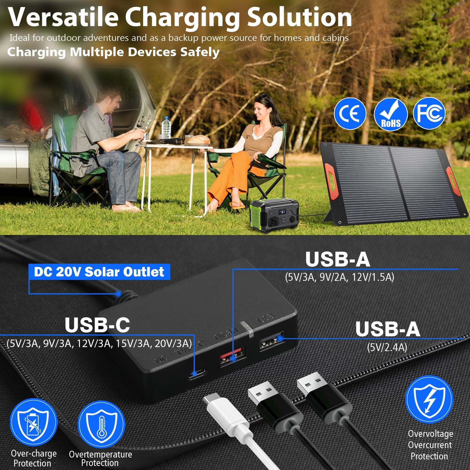 100W Portable Solar Panel for Power Station, Foldable Solar Charger with High…