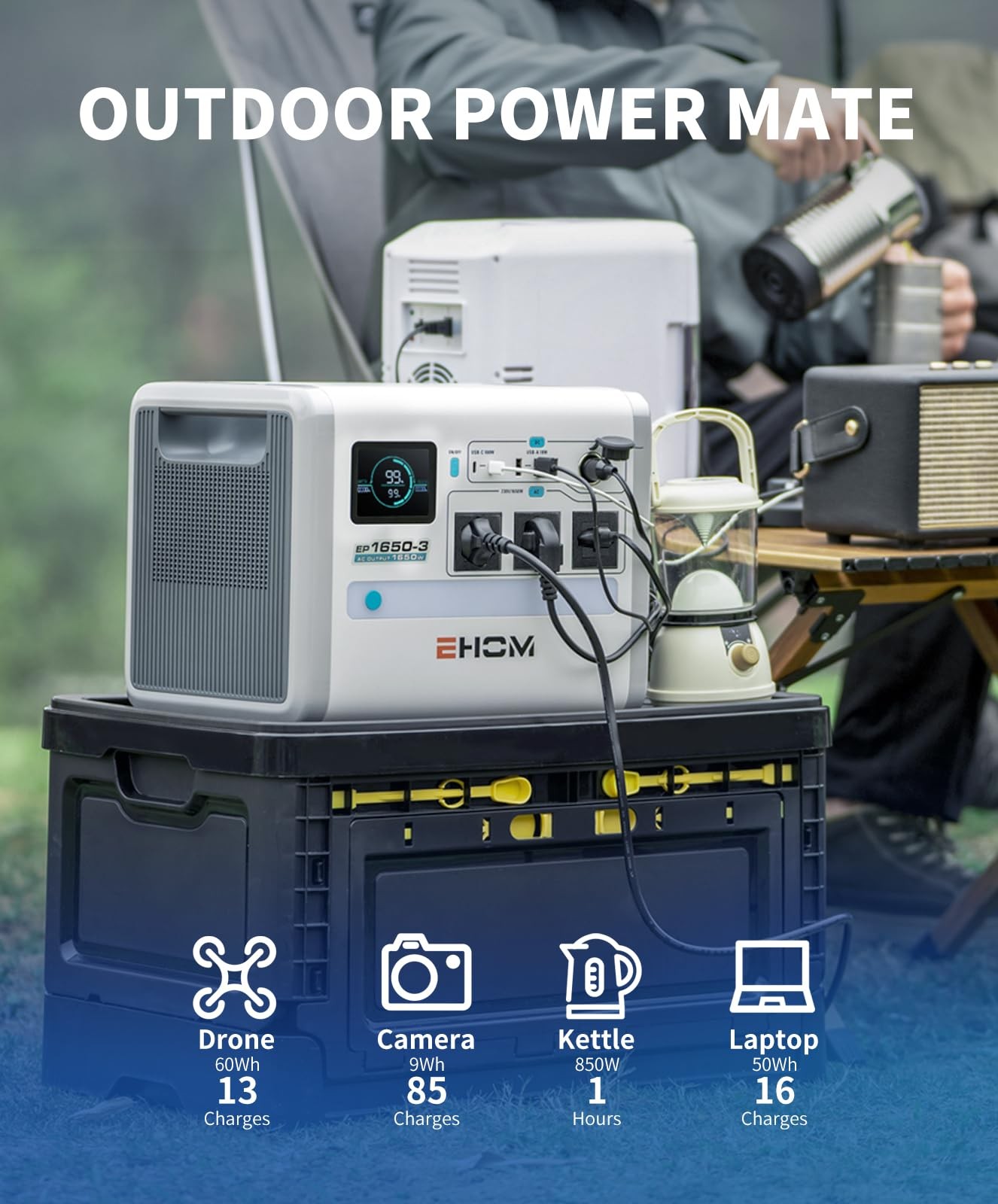 EHOM Portable Power Station, EP1650 1024Wh LiFePO4 EVE Battery Solar Generato…