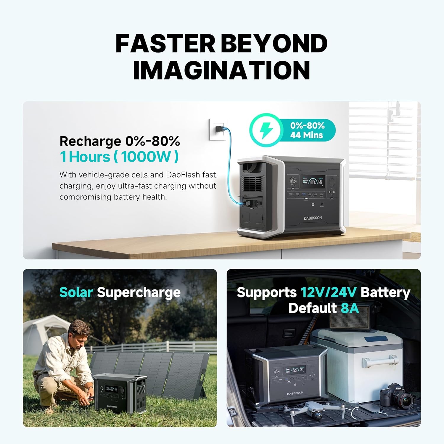 Dabbsson 1330Wh 1200W Portable Power Station LiFePO4 Battery Solar Generator