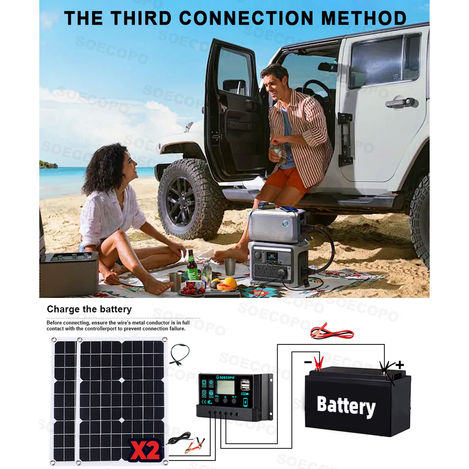 10000W Solar Power Kit 12V-110V/220V + 2pcs Solar Panels + 100A ControllerxY