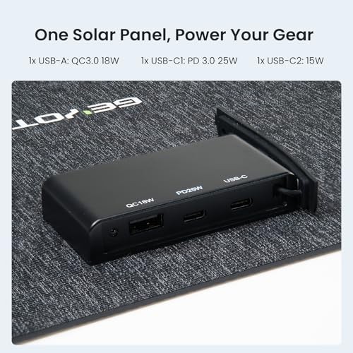 S45 Solar Panel 45W with USB-A and 25W USB-C Ports,25% High Efficiency Folding