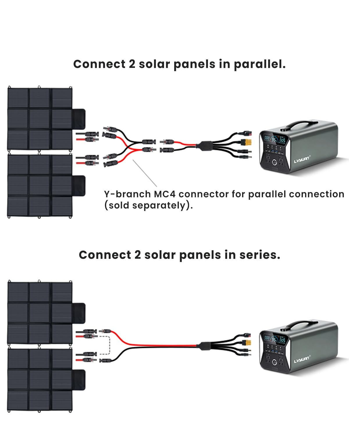 LVYUAN 400W Portable Solar Panel, 36V Foldable Blanket Solar Panel IP64 PPERC…