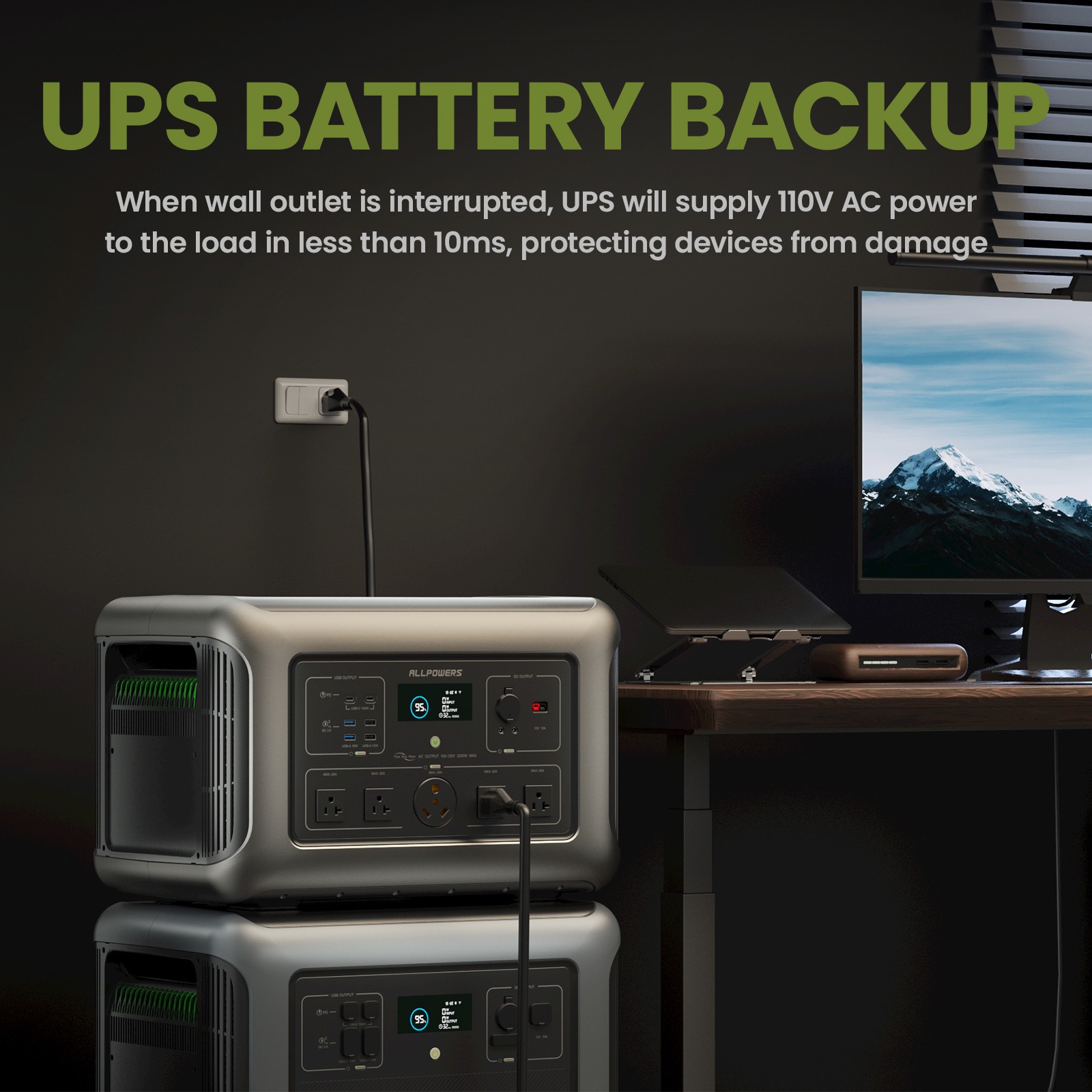 ALLPOWERS R3500 Portable Power Station 3168Wh 30A RV Outlets UPS Solar Generator