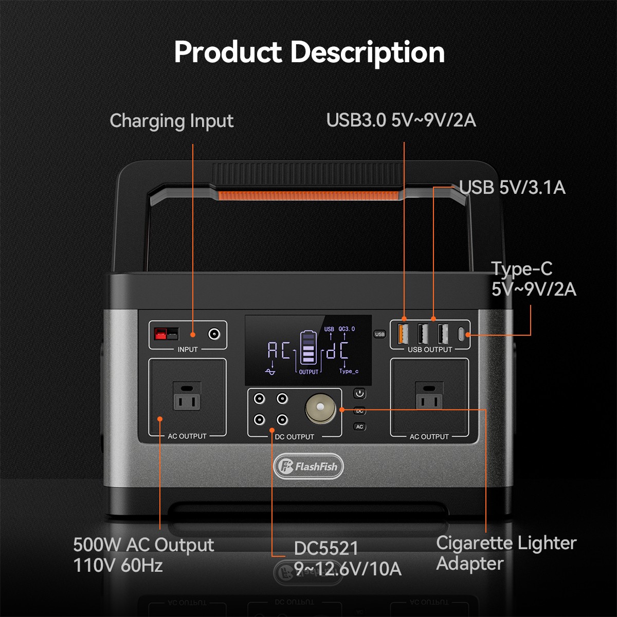 Flashfish P63 Portable Power Station 520Wh 500W Solar Generator Refurbished