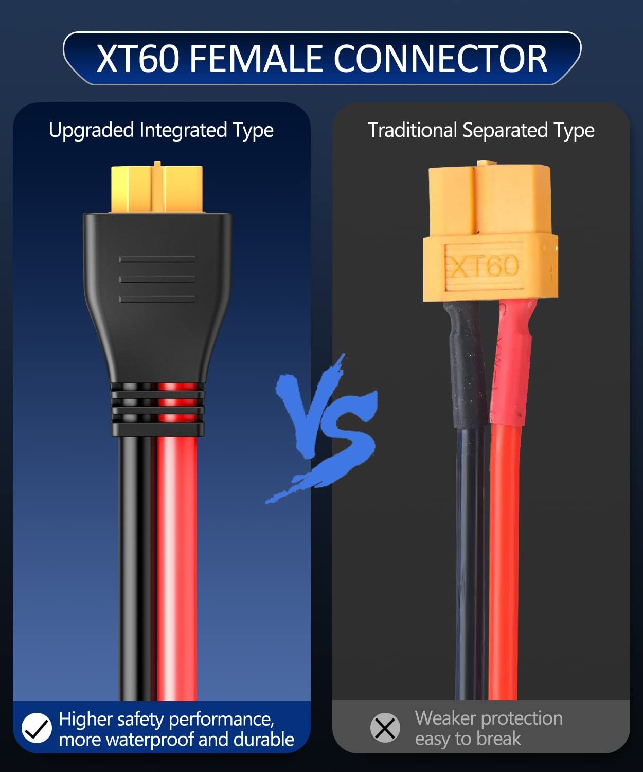 10AWG Solar Connector to XT60 Adapter Connector Extension Cable, XT60 Plug