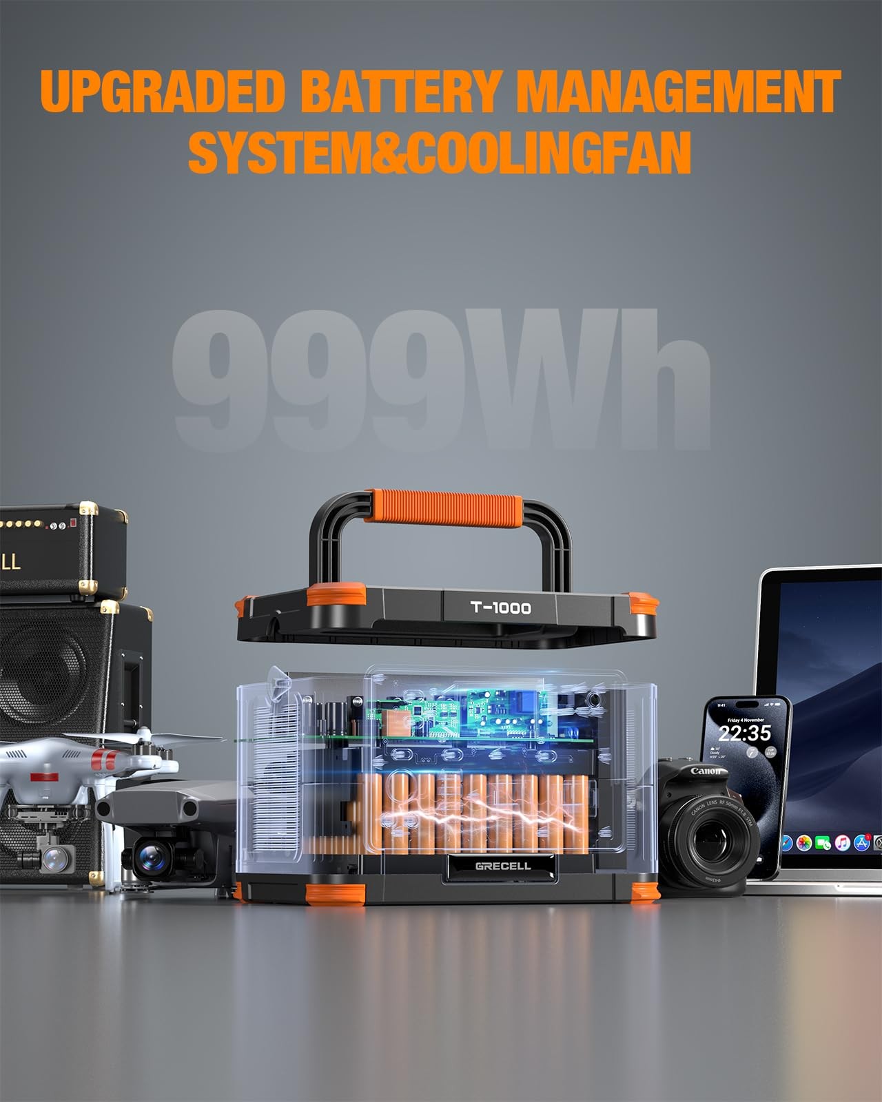 GRECELL 999Wh Solar Generator 1000W, Portable Power Station with 60W USBC PD …