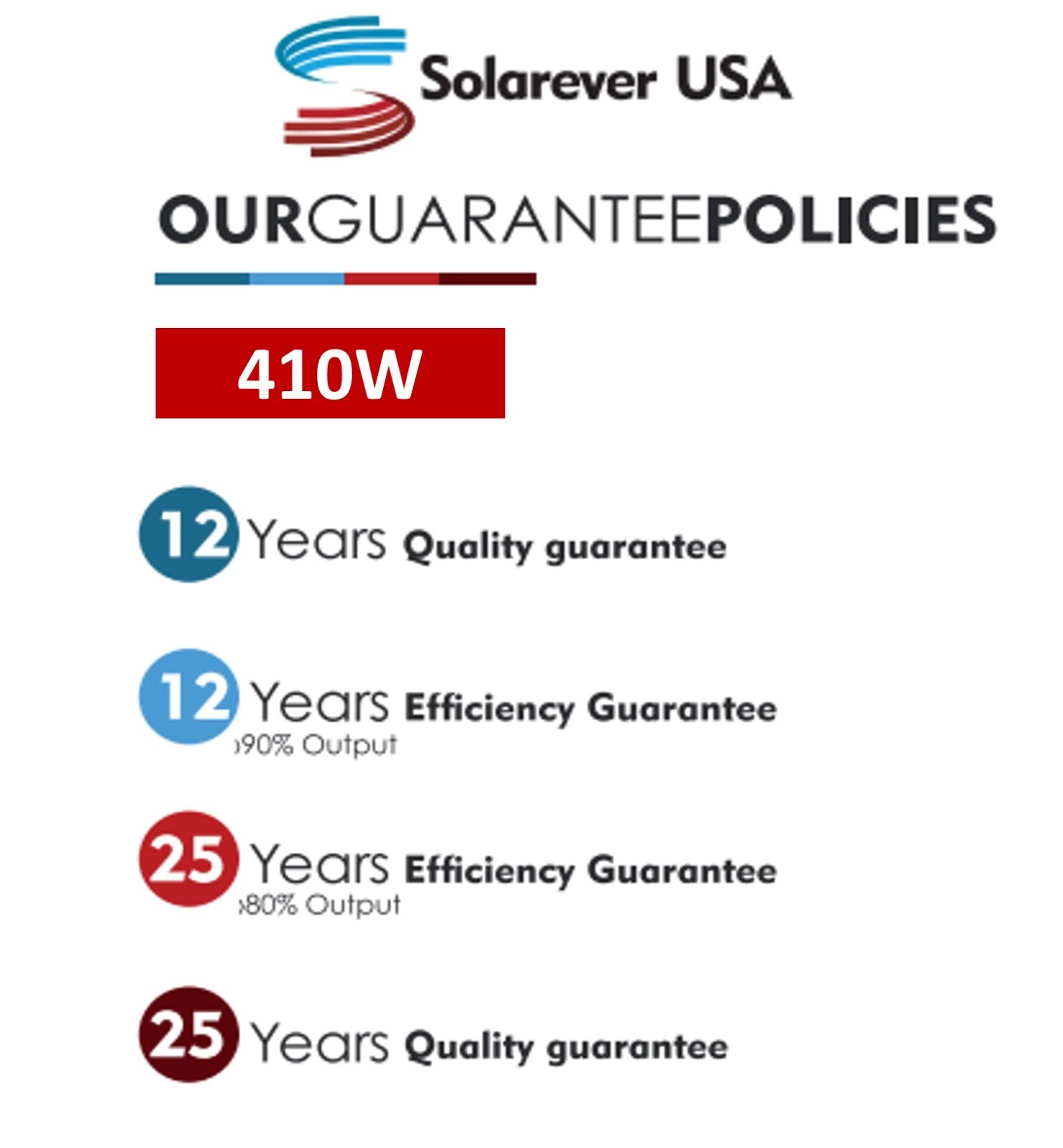 SolarEver 410W 108-Half Cell Mono Solar Panel – PICK UP ONLY