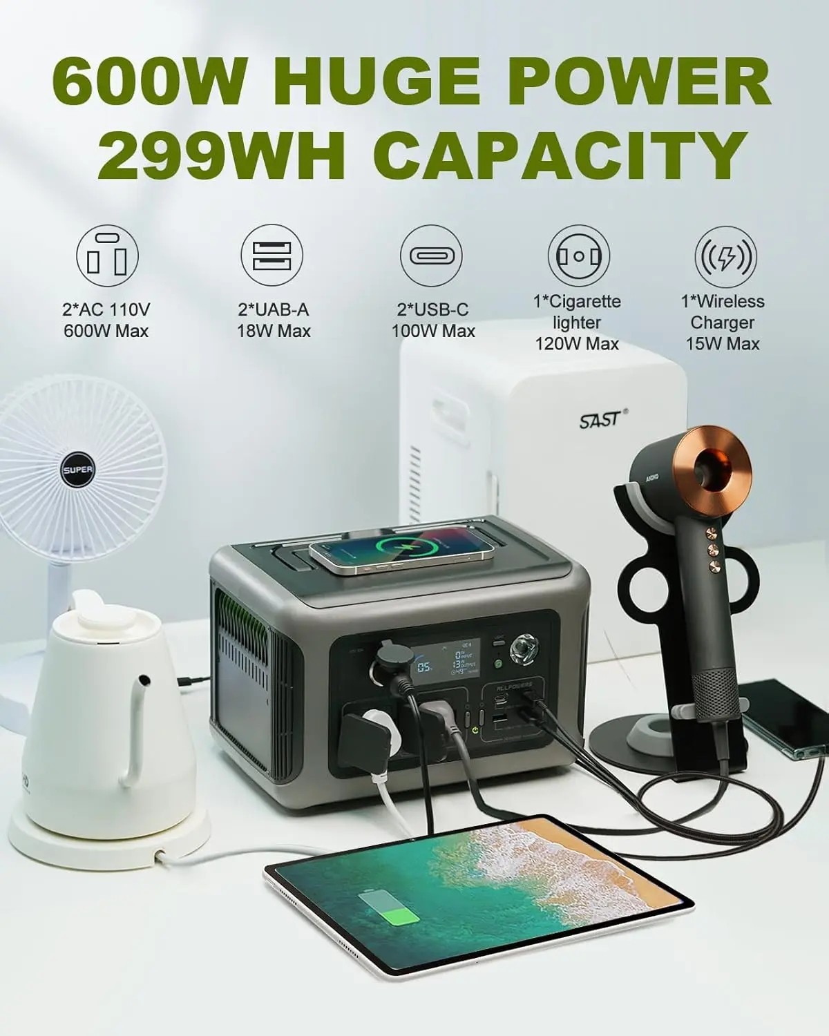 ALLPOWERS R600 Portable Power Station 299Wh LiFePO4 Battery – 600W AC Output
