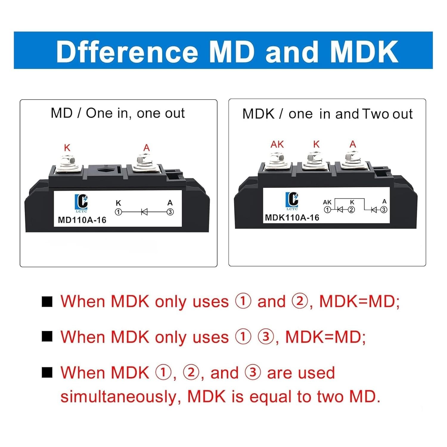 MD 110A Anti-Reverse Solar Diode 100A 3-1000V – Perfect for Energy Solutions