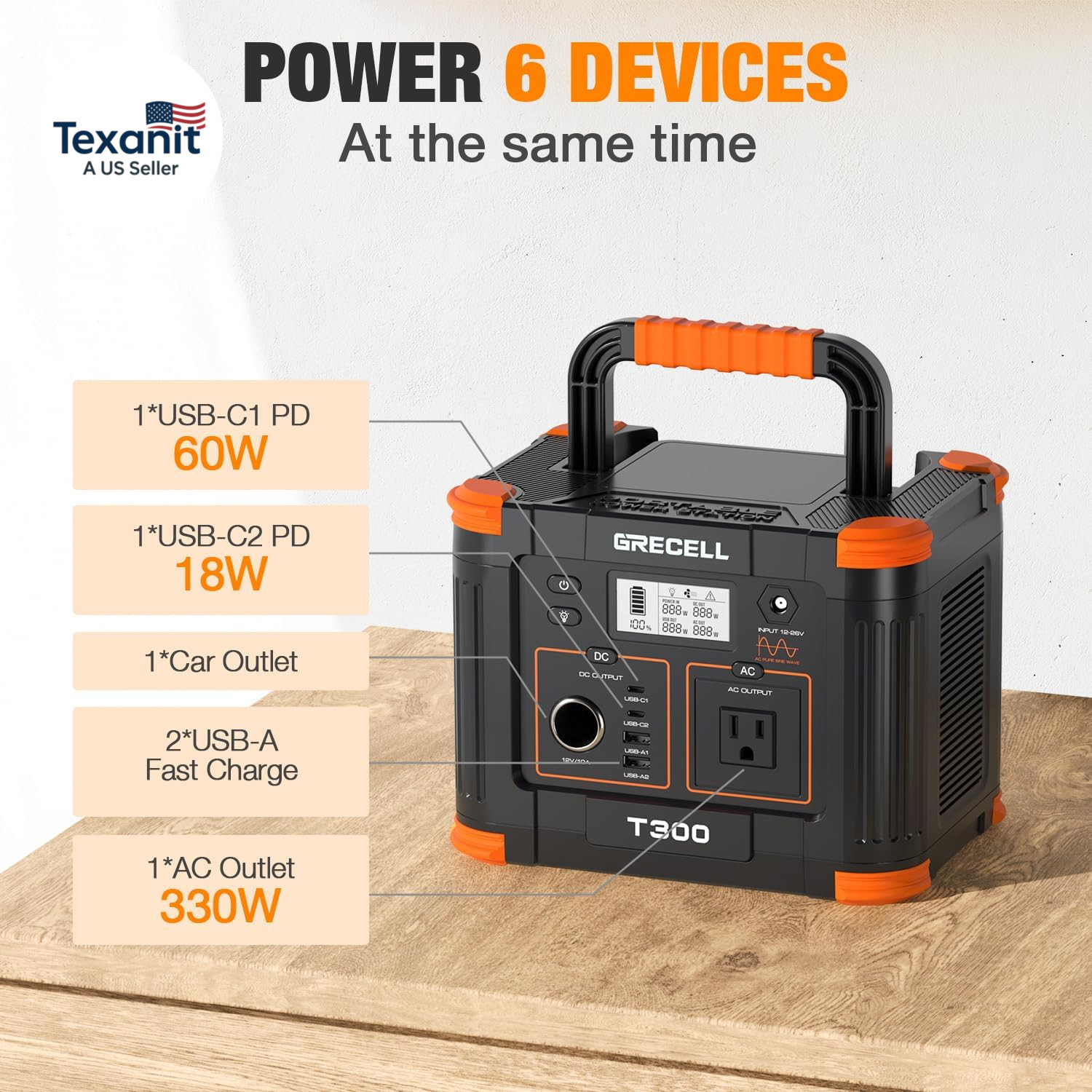 Portable Power Station 300W, 230.88Wh Solar Generator with 60W USB-C PD Output,