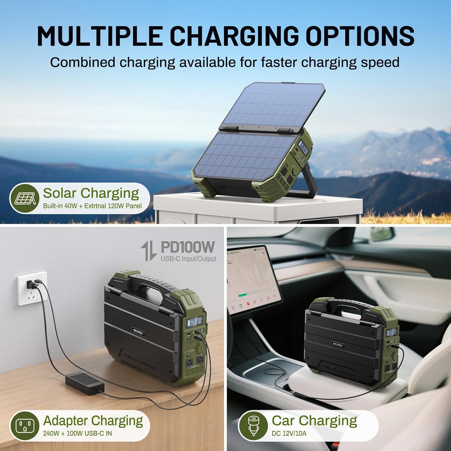 1600W Portable Power Station 1024Wh LiFePO4 Solar Generator 100W USB-C Camping R