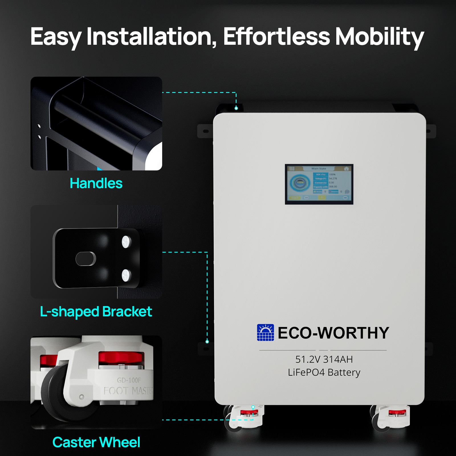 ECO-WORTHY 9440W Solar Panel +10KW 120V/240V inverter & 48KWh Lithium Battery