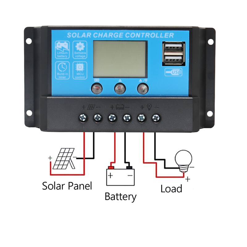 Flexible Solar Panel Kit with 20A Controller 12V Off Grid RV Boat Battery 240W