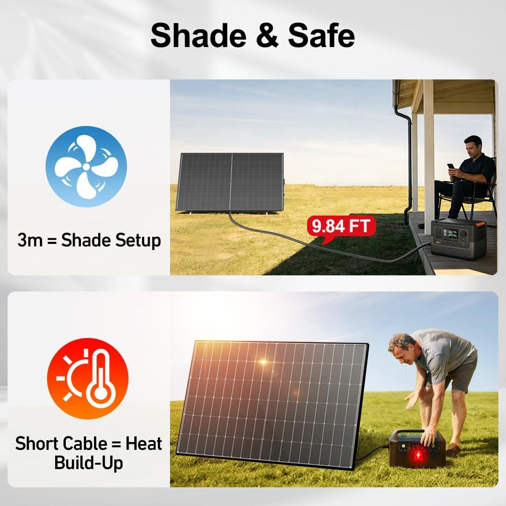 400W 31V Mono Solar Panel – Works for 12V/24V Systems, Equipped with 9.84Ft MC4