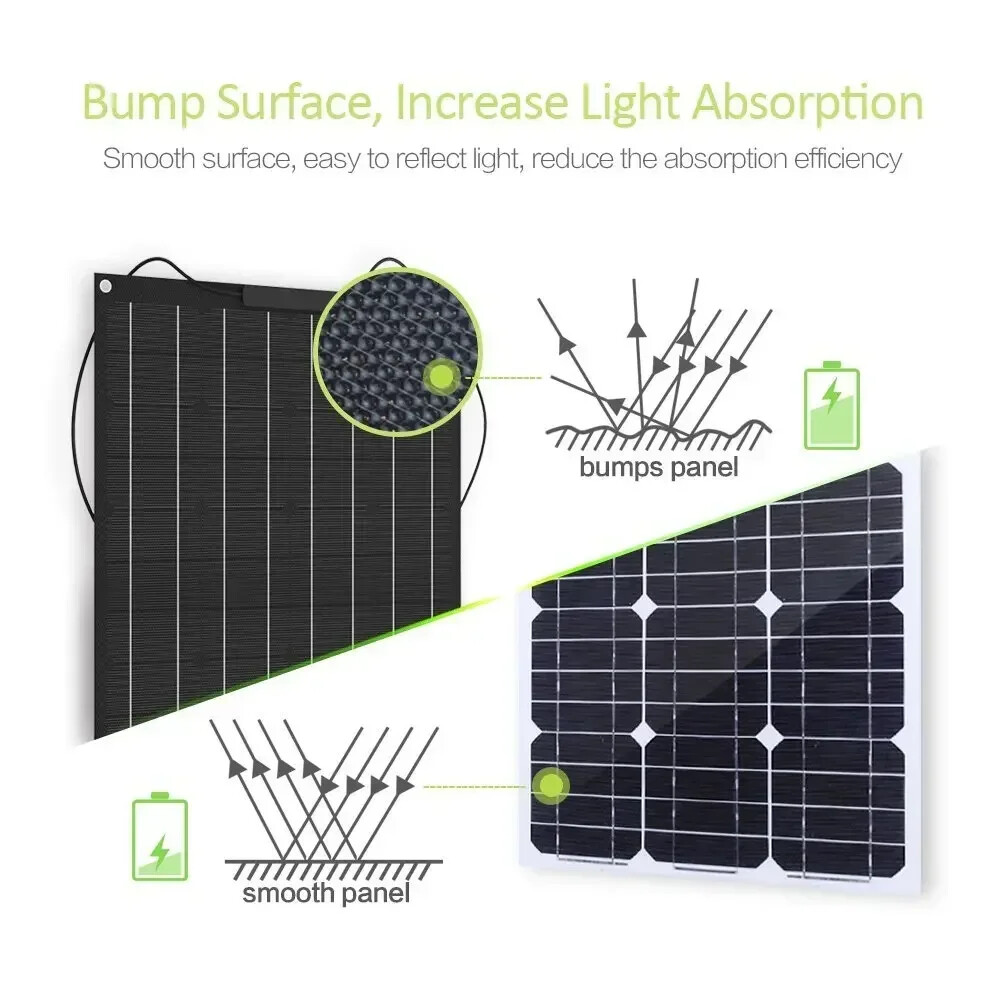 200W 800W Watt 12V Mono Flexible Portable Solar Panel for Camping RV Marine Boat