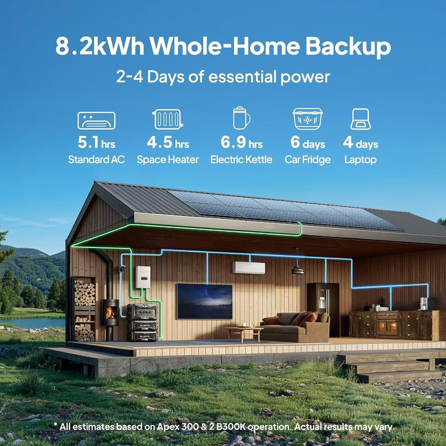 BLUETTI Apex 300 2764Wh 3840W Portable Power Station Expandable for Backup