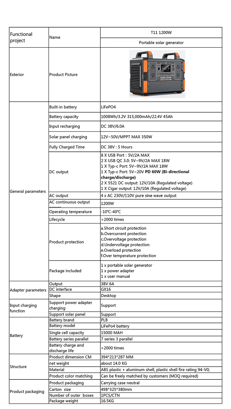 640000mAh 2000Wh 2000W LiFePO4 Battery 1200W/1000W Portable Power Station Genera