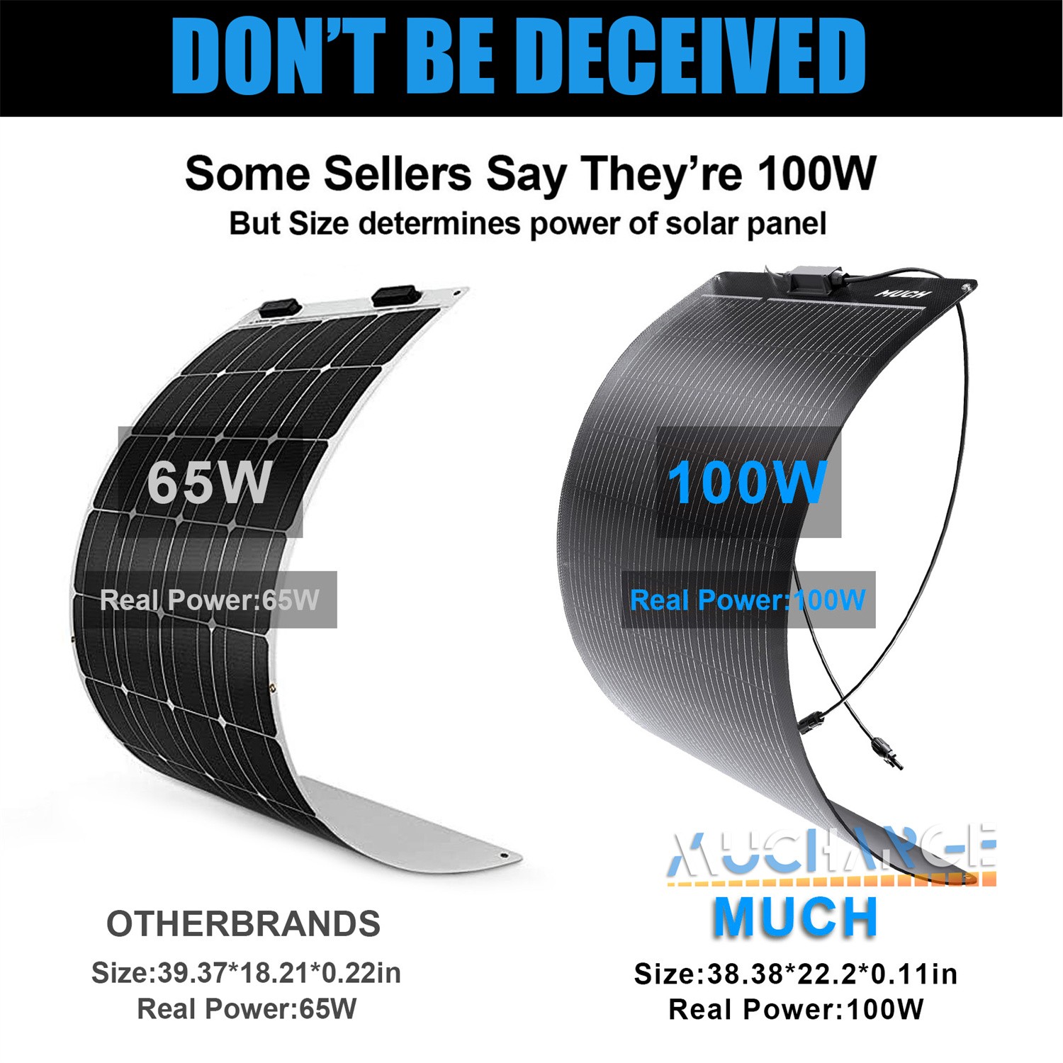 200/400W Flexible Solar Panel Mono Portable Power Camping Home RV Battery Charge