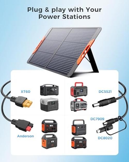 100W Portable Solar Panel with 5-in-1 Cable,23.5% Efficiency Mono 100W-1PCS
