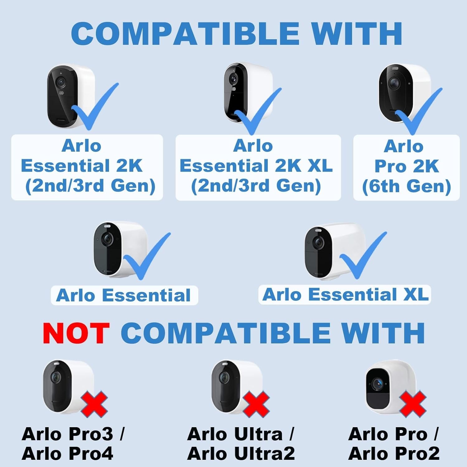 Solar Panel for Arlo Essential 2K/2K XL All 1st/2nd/3rd Gen and Essential/XL …